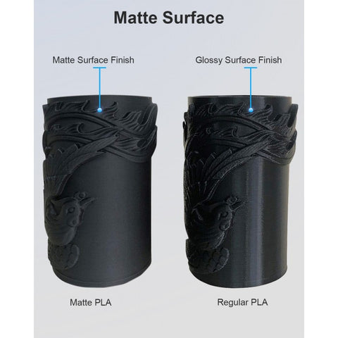 Geeetech Matte Black PLA 1.75mm 1kg/roll 2-GearBerry
