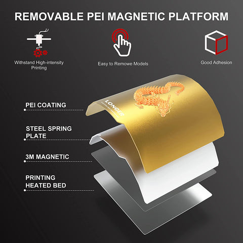 LONGER LK4 X 3D Printer Reviews, Prices, Specs - Removable PEI Magnetic Platform - GearBerry