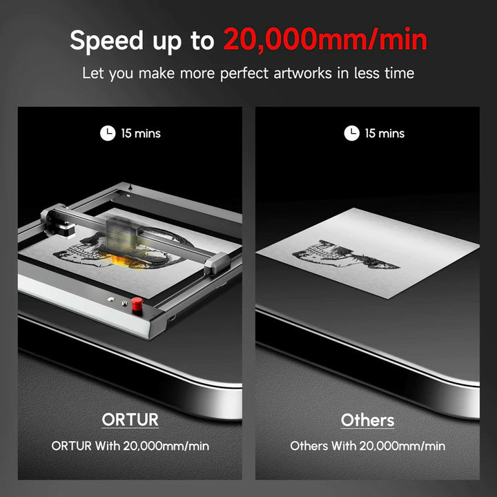 Ortur Laser Master 3 Laser Engraver Reviews, Prices &Specs - 20,000mm/min Speed - GearBerry